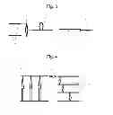 Fig. 03 - Molecular gas laser