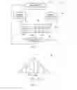 Fig. 02 - Methods, apparatuses and computer program products for code correlation of multi-path spread spectrum signals