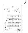 Fig. 01 - DIVERSITY ANTENNA HOUSING