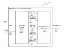 Fig. 01 - Method and apparatus for quantifying characteristics of a received serial data stream