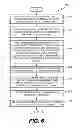 Fig. 07 - Method and apparatus for quantifying characteristics of a received serial data stream