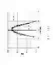 Fig. 19 - RECEIVER AND METHOD OF RECEPTION QUALITY MEASUREMENT USED IN WIRELESS NETWORK