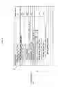 Fig. 06 - Image decoding method and image decoding apparatus