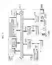 Fig. 33 - Image decoding method and image decoding apparatus