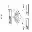 Fig. 35 - Image decoding method and image decoding apparatus