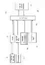 Fig. 02 - METHOD AND DEVICE FOR ENCODING AND DECODING AN  IMAGE