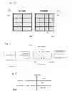 Fig. 09 - METHOD AND DEVICE FOR ENCODING AND DECODING AN  IMAGE