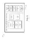 Fig. 02 - POWER EFFICIENT ENCODER ARCHITECTURE DURING STATIC FRAME OR SUB-FRAME DETECTION