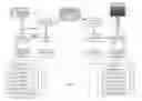 Fig. 01 - Error resilient management of picture order count in predictive coding systems