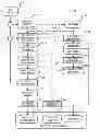 Fig. 01 - High dynamic range codecs