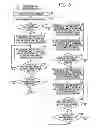 Fig. 09 - Image processing device which predicts an image by referring a reference image of an allocated index