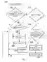 Fig. 08 - Method and system for generating an instantaneous decoding refresh (IDR) picture slice in an H.264/AVC compliant video data stream