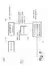 Fig. 06 - METHOD AND TECHNIQAL EQUIPMENT FOR SCALABLE VIDEO CODING
