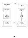 Fig. 02 - SCALABLE VIDEO CODING IN HEVC