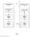 Fig. 02 - Base layer merge and AMVP modes for video coding