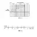 Fig. 02 - Method and system for constraining tile processing overhead in video coding
