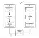 Fig. 01 - Hypothetical reference decoder parameters in video coding