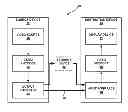 Fig. 01 - Access unit independent coded picture buffer removal times in video coding