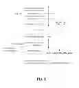 Fig. 02 - Video parameter set (VPS) syntax re-ordering for easy access of extension parameters
