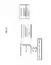 Fig. 35 - Image coding method, image coding apparatus, image decoding method and image decoding apparatus