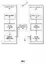 Fig. 02 - Indication and activation of parameter sets for video coding