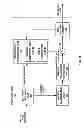 Fig. 04 - Indication and activation of parameter sets for video coding