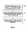 Fig. 06 - Indication and activation of parameter sets for video coding