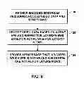 Fig. 07 - Indication and activation of parameter sets for video coding