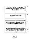 Fig. 09 - Indication and activation of parameter sets for video coding