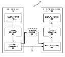 Fig. 01 - Sequence level flag for sub-picture level coded picture buffer parameters