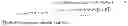 Fig. 02 - Sequence level flag for sub-picture level coded picture buffer parameters