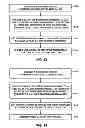 Fig. 10 - Sequence level flag for sub-picture level coded picture buffer parameters