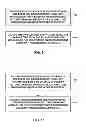Fig. 08 - Coded picture buffer arrival and nominal removal times in video coding