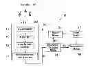 Fig. 01 - METHOD AND SYSTEM FOR REMOVAL OF BASELINE WANDER AND POWER-LINE INTERFERENCE