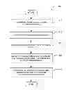 Fig. 01 - Envelope feedback interference reduction and data throughput maximization