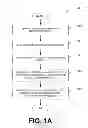 Fig. 02 - Envelope feedback interference reduction and data throughput maximization