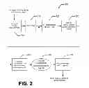 Fig. 04 - Envelope feedback interference reduction and data throughput maximization