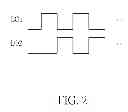 Fig. 03 - Transmitter supporting two modes