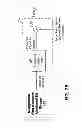 Fig. 09 - Maximum likelihood bit-stream generation and detection using M-algorithm and infinite impulse response filtering