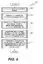 Fig. 07 - Circuits, systems, and methods for managing automatic gain control in quadrature signal paths of a receiver