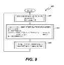 Fig. 10 - Circuits, systems, and methods for managing automatic gain control in quadrature signal paths of a receiver