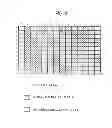 Fig. 09 - Receiver, transmitter and radio communication method