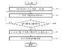 Fig. 01 - System and method for detecting broadband global positioning system (GPS) jamming