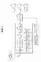 Fig. 06 - System and method for detecting broadband global positioning system (GPS) jamming