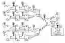 Fig. 01 - Synchronization distribution in microwave backhaul networks