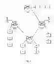 Fig. 08 - Synchronization distribution in microwave backhaul networks