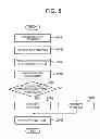 Fig. 07 - Image forming apparatus
