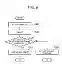 Fig. 08 - Image forming apparatus