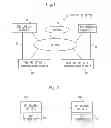 Fig. 02 - Encryption device, encryption method, and encryption program