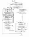 Fig. 09 - Encryption device, encryption method, and encryption program